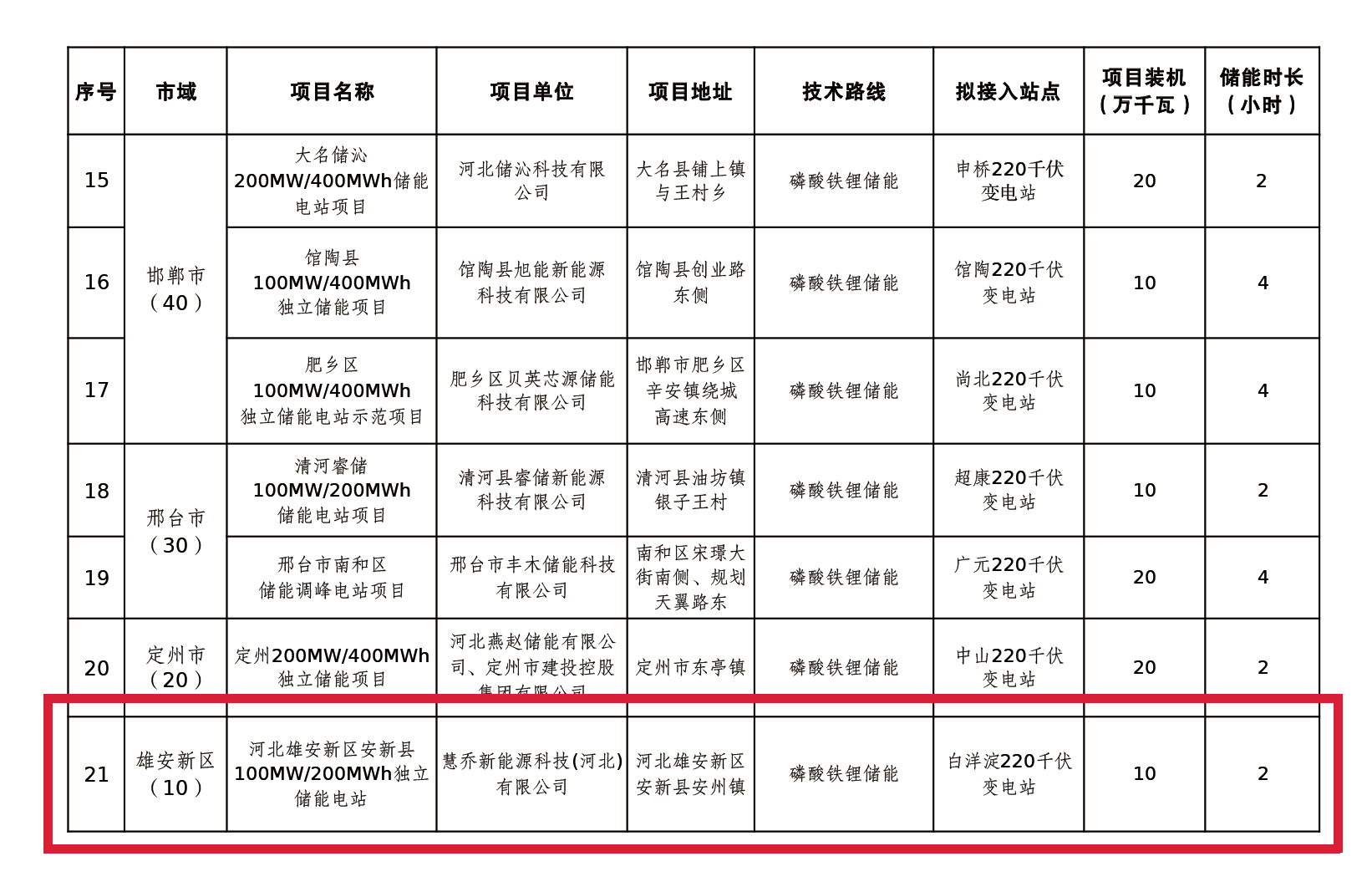 BOBty(BOBSport)官方网站