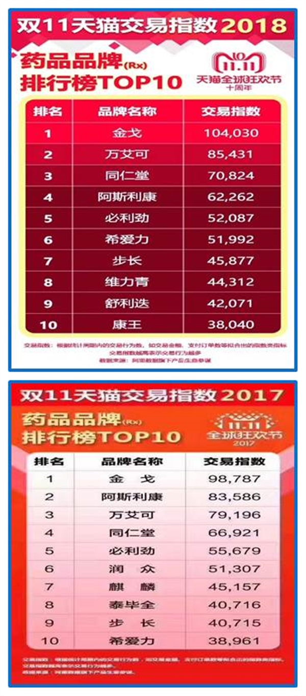 K8凯发(中国)天生赢家一触即发