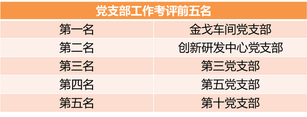 K8凯发(中国)天生赢家一触即发