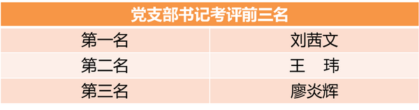 K8凯发(中国)天生赢家一触即发
